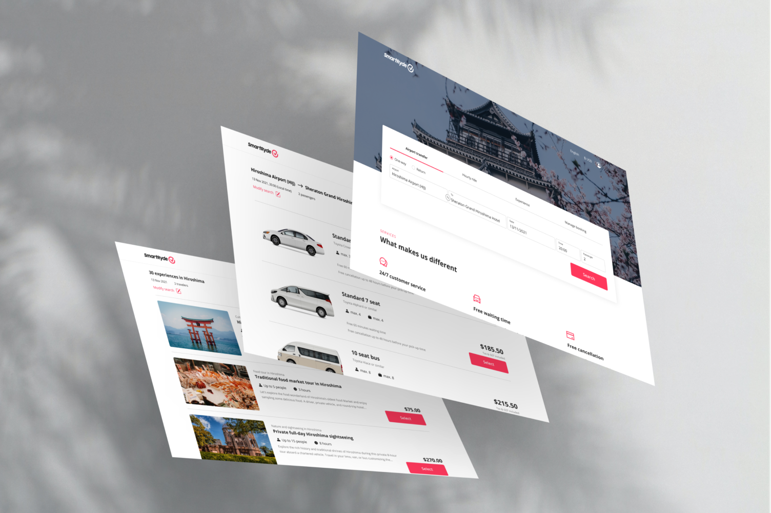SmartRyde display